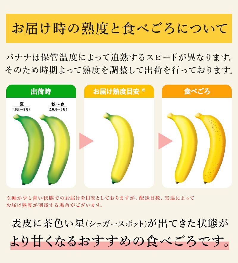 スミフル 甘熟王 通販 バナナ オフィス